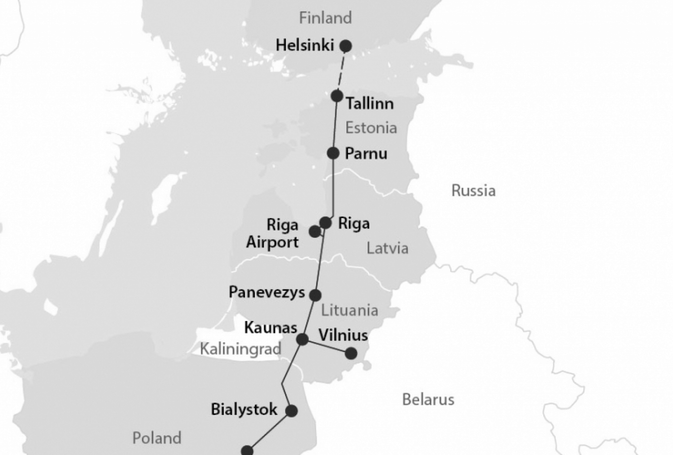 baltic-rail-project-map_1000_4